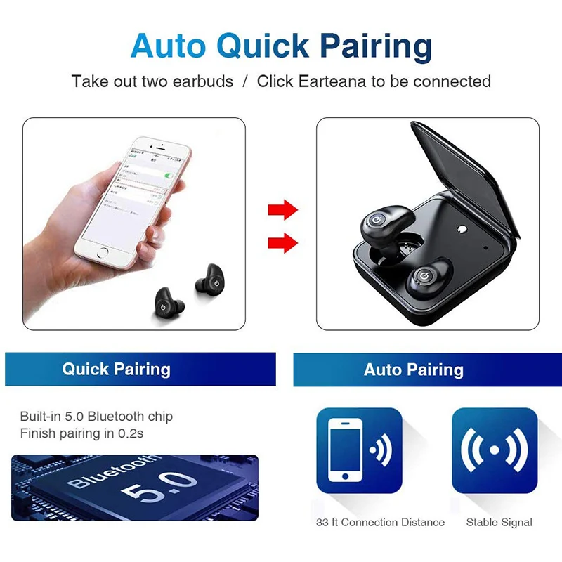 Wireless Earbuds for Android iPhone Bluetooth 5.0 with 3D Stereo Sound Cordless Headset Earphones | Электроника