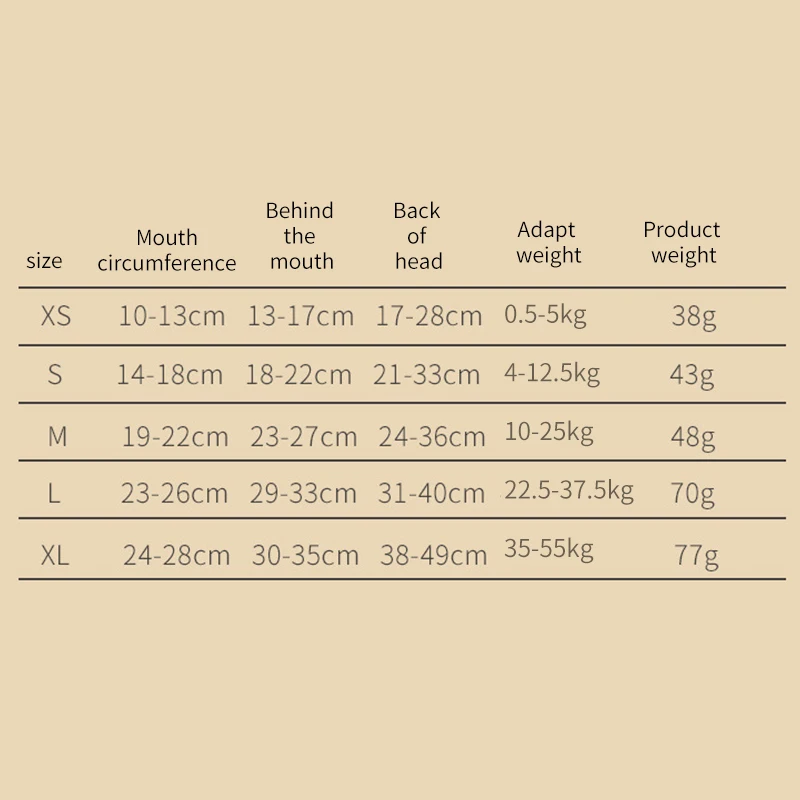 Регулируемая искусственная мордочка для собаки противозрительная Жевательная