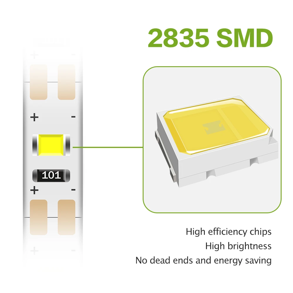 USB Светодиодная лента 50 см 1 м 2 3 4 5 гибсветильник лампа В 60 светодиодов SMD 2835 IP65