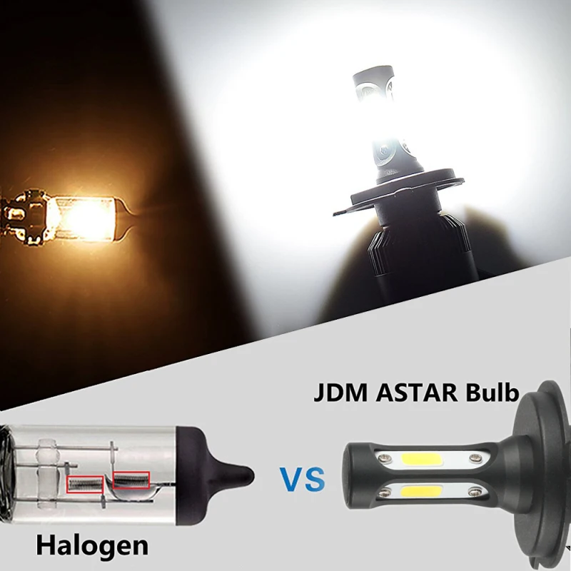Nighteye Фары для авто H4 LED H7 LED H8 HB3 HB4 H11 H1 светодиодные лампы для авто лампочки авто фары противотуманные огни белый 12 В 24 В
