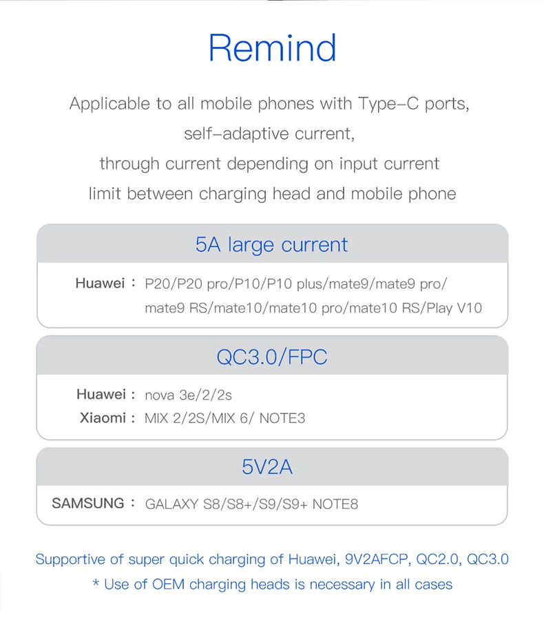 Yesido CA45 5A быстрое зарядное устройство usb type C кабель для huawei mate 20 mate 20 Pro P20 samsung Supercharge Быстрая зарядка провод USB C кабель