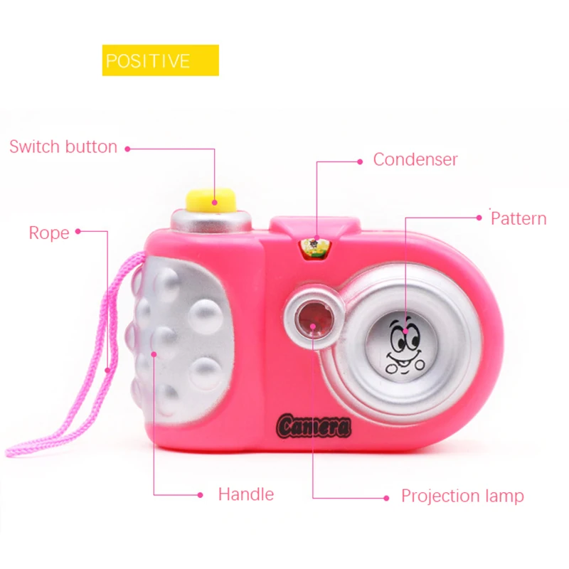 Новая мультяшная проекционная камера игрушка Детская Детские развивающие