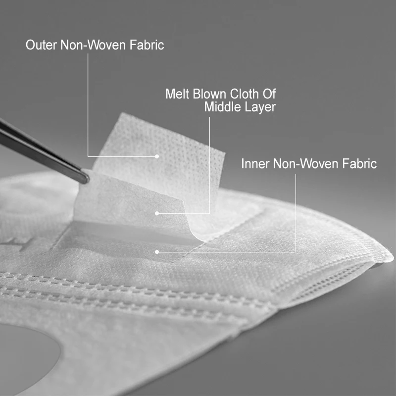 

Disposable 3D Face Mask Anti Haze Dust Masks PM2.5 Protective Breathing Mask 3 Layer Filter Mouth Caps Non-woven Mascarillas