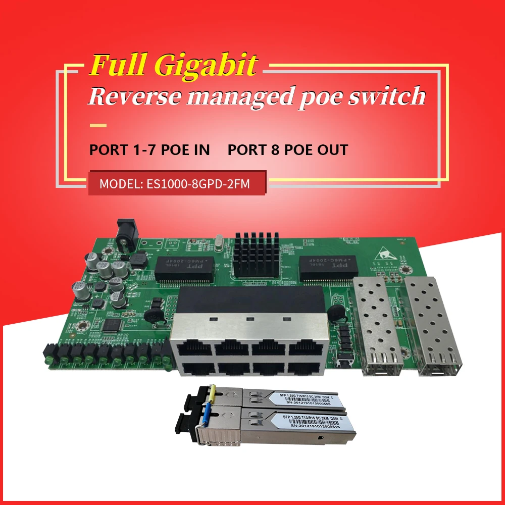 8 портовый гигабитный обратное питание Poe управляемый ethernet коммутатор с 2