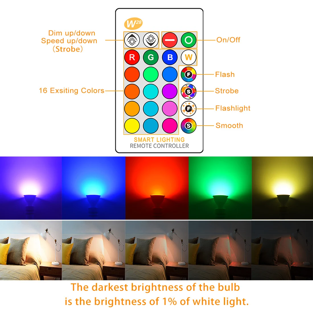 Светодиодный точечный светильник GU10 8 Вт RGB + белая лампочка 220 В 110 с регулируемой