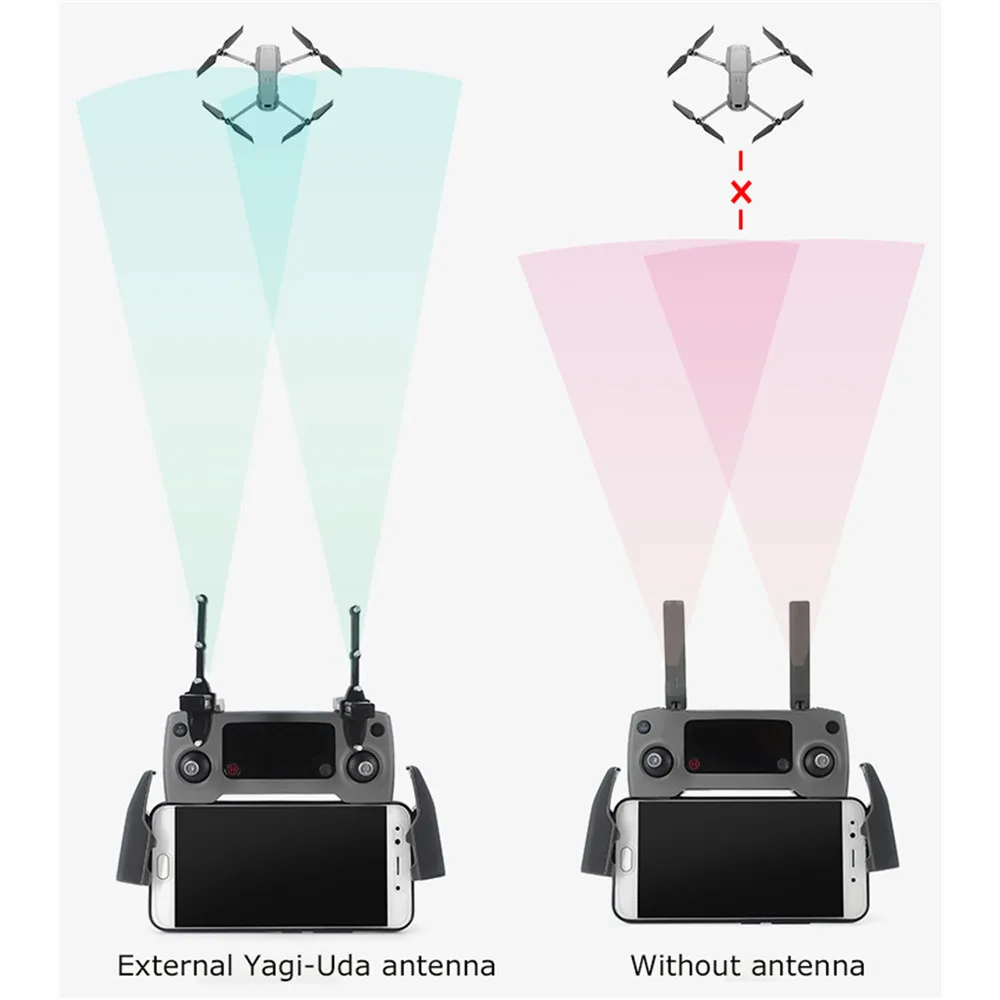 Усилитель сигнала Mavic Mini 2 4G Yagi антенна усилитель диапазона для DJI Pro Air Spark Drone