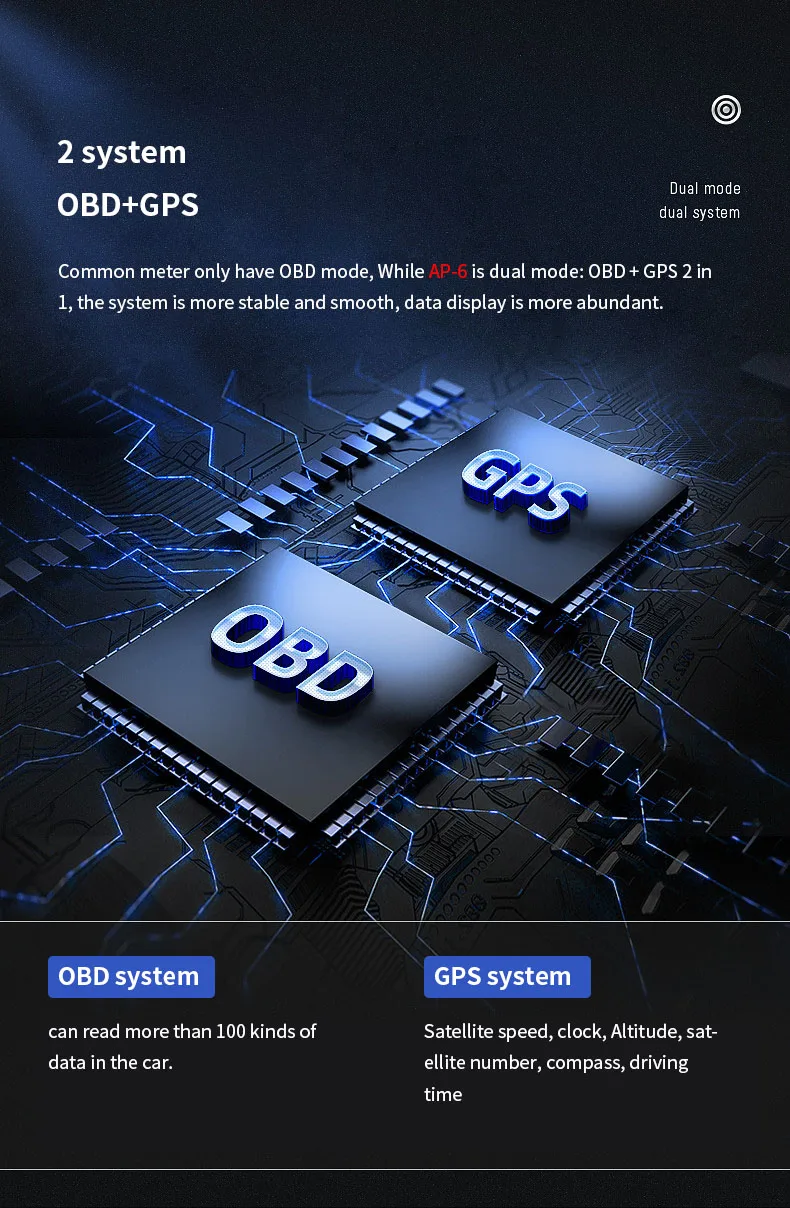OBD+GPS smart Gauge OBD+GPS meter Ambient Light Clear Fault code Speedometer OBD2 Meter OBD+GPS Speedometer