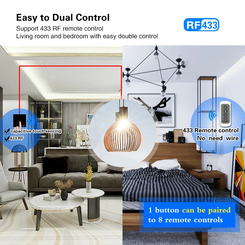 UBARO ЕС закаленное Стекло Панель Беспроводной дистанционного Управление