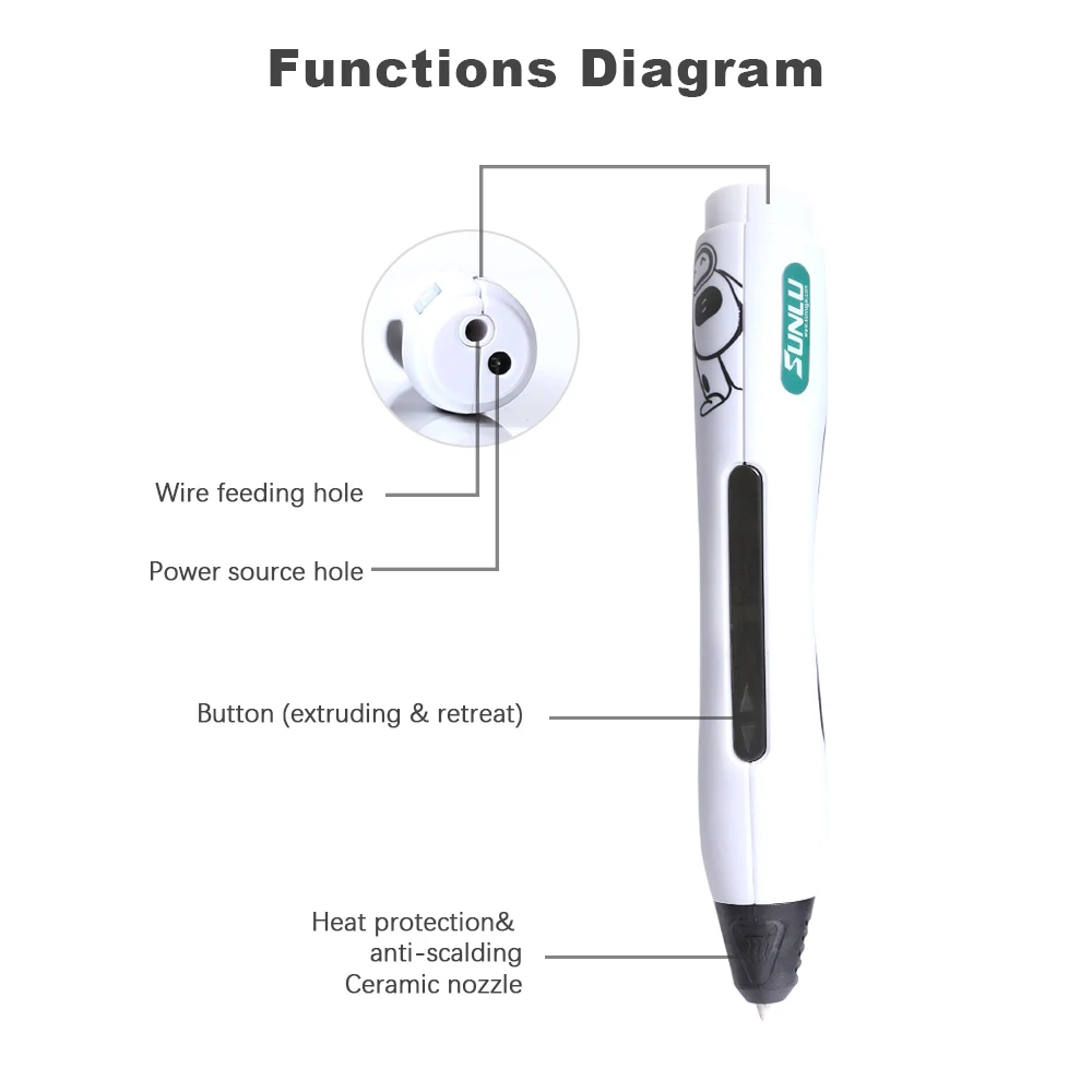 Санлу SL-400 3D ручка для печати 1.75MM PLA заправка USB-зарядка везде Питание для детей Рисование Образование DIY Игрушки Инструменты Искусства.