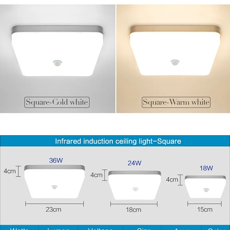 

Homhi PIR Motion Sensor LED Ceiling Lamp 9W 18W 24W 36W Modern Smart Home Lighting Round Square Foyer Hallway Corridor 85-265V