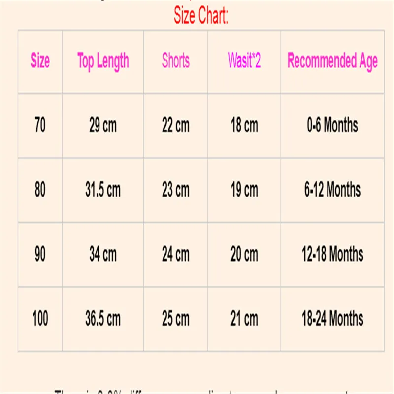 Новый брендовый комплект для малышей из 3 предметов Рождественская Одежда