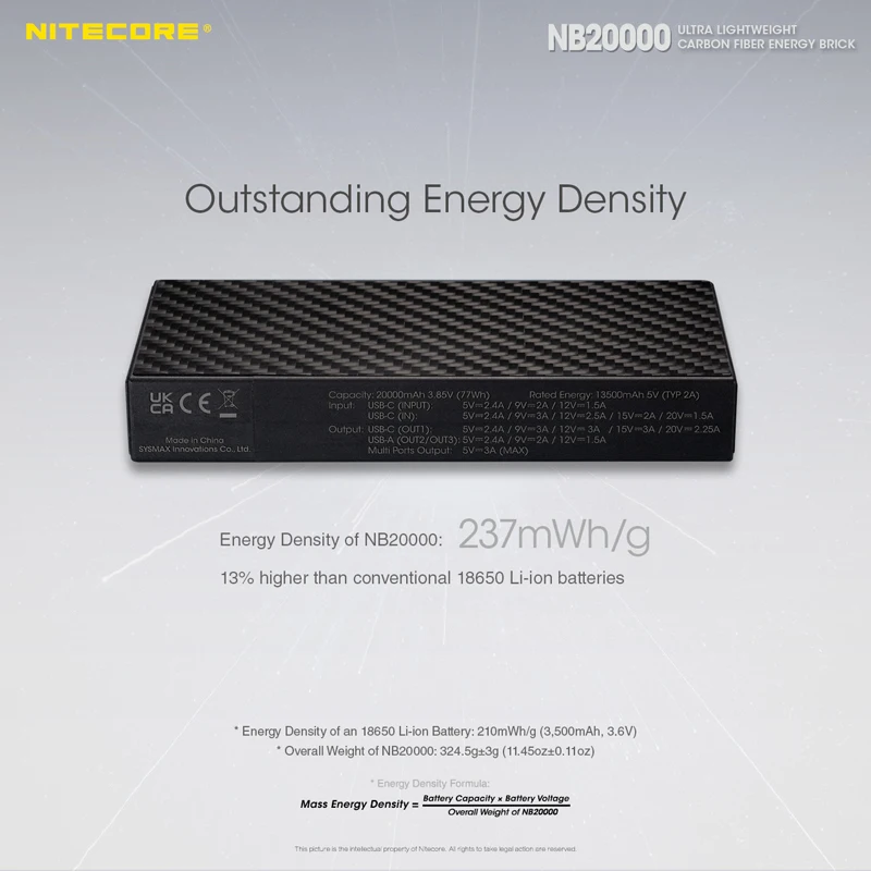 Interwoven Carbon Fiber Sheets Nitecore NB20000 QC USB 4 Port 20000mAh Power Bank | Лампы и освещение
