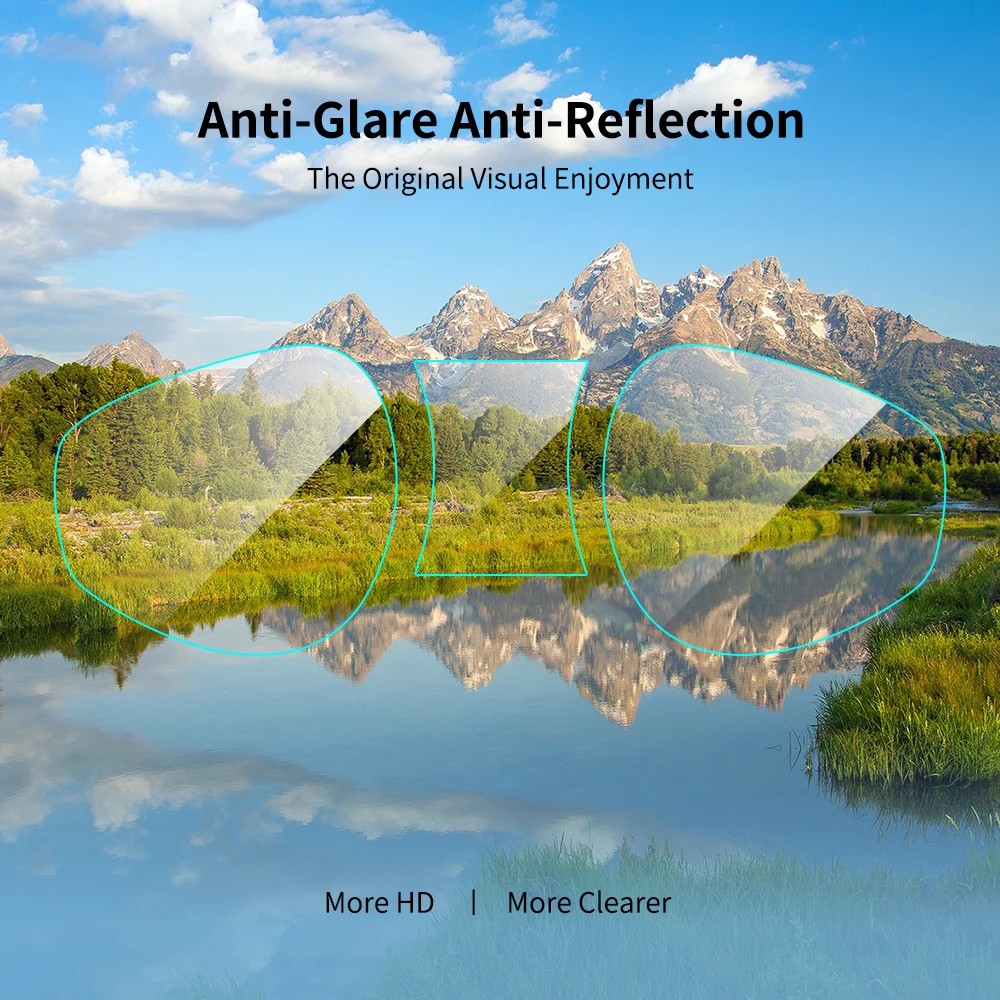 Защитная пленка для экрана приборной панели автомобиля MG 6 2017-2018 защитная из ТПУ |