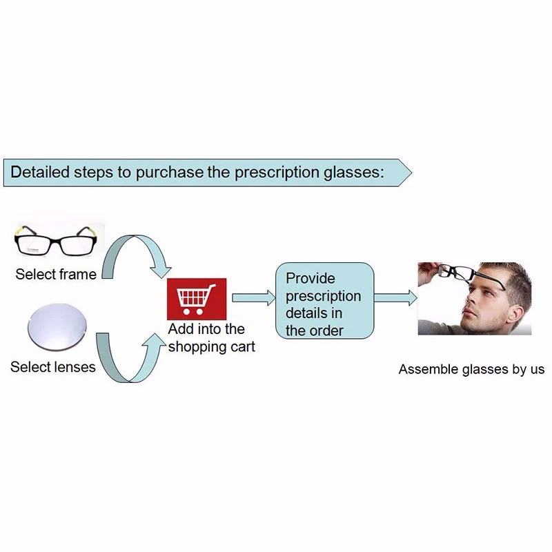 kirka 1 67 thin index prescription lenses cyl 4 25 6 0d woman man eyeglasses lenses optical glasses lenses eyewear lenses free global shipping