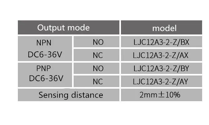 Емкостный датчик уровня жидкости M12 Бесконтактный Датчик LJC12A3-2-Z/BX плоская