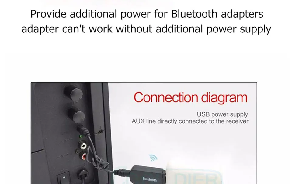 Беспроводной usb-адаптер Bluetooth приемник A2DP ключ стерео музыкальный аудио приемник 3,5 мм разъем для автомобиля AUX Android/IOS мобильный телефон