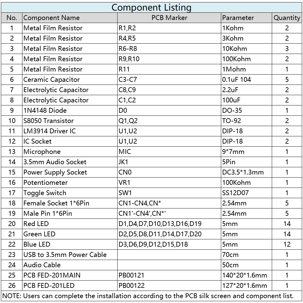 Набор для самостоятельной сборки DC 3в-12в RGB светодиодный мигающий индикатор