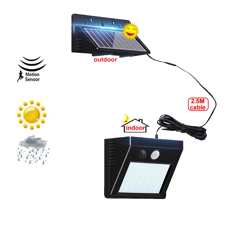 1/4 шт. светодиодные лампы с датчиком движения|Светодиодные солнечные лампы| |