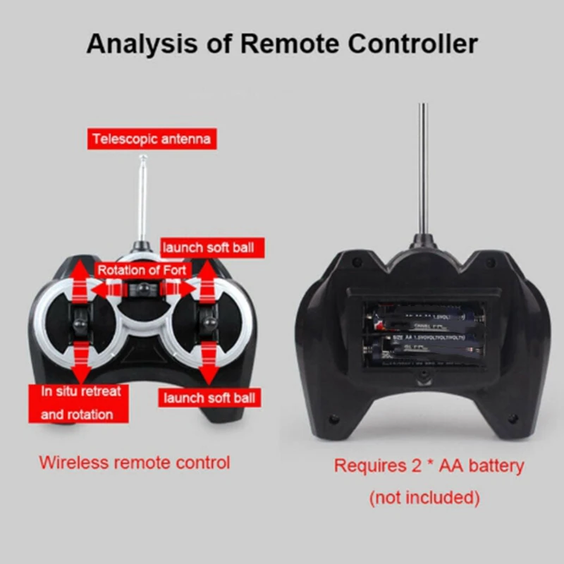 1:32 беспроводной Радиоуправляемый автомобиль Военный танк главный пульт