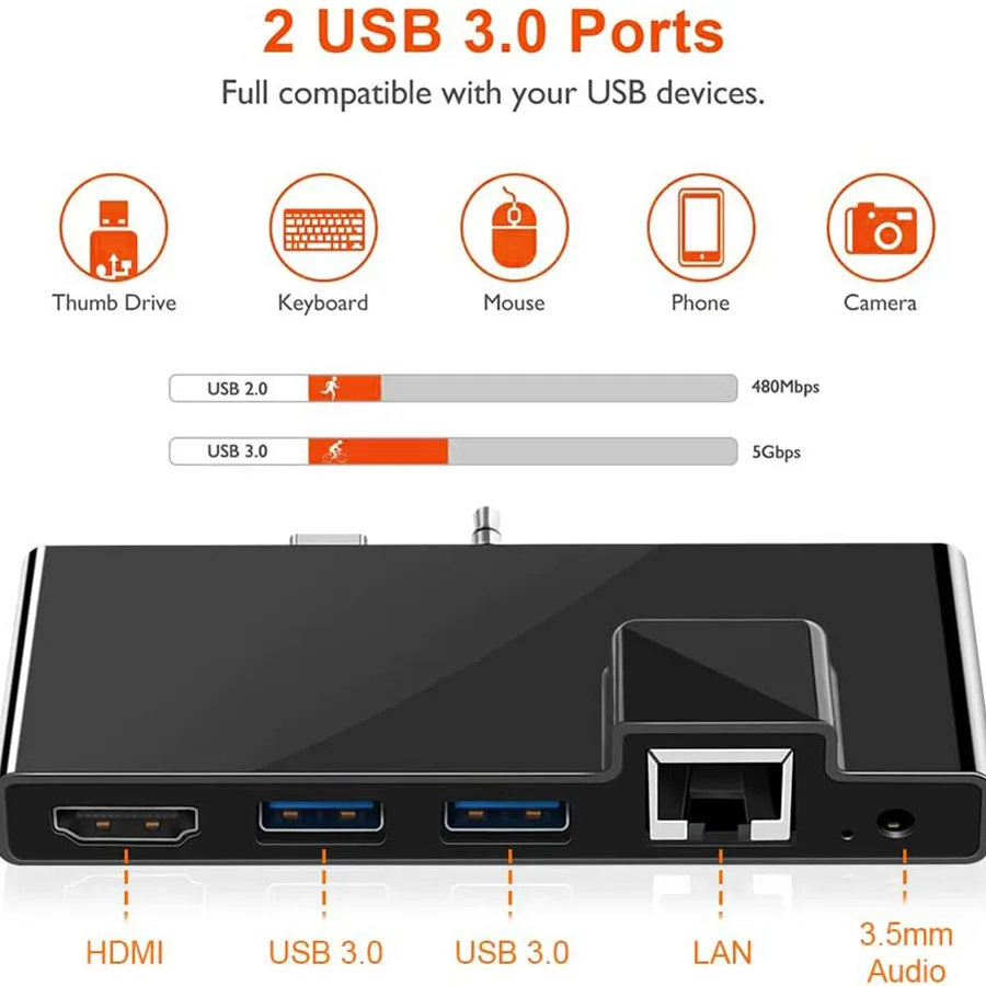 Док-станция Surface Go USB C Hub HDMI RJ45 Gigabit Ethernet док-станция типа аксессуары для microsoft surface go
