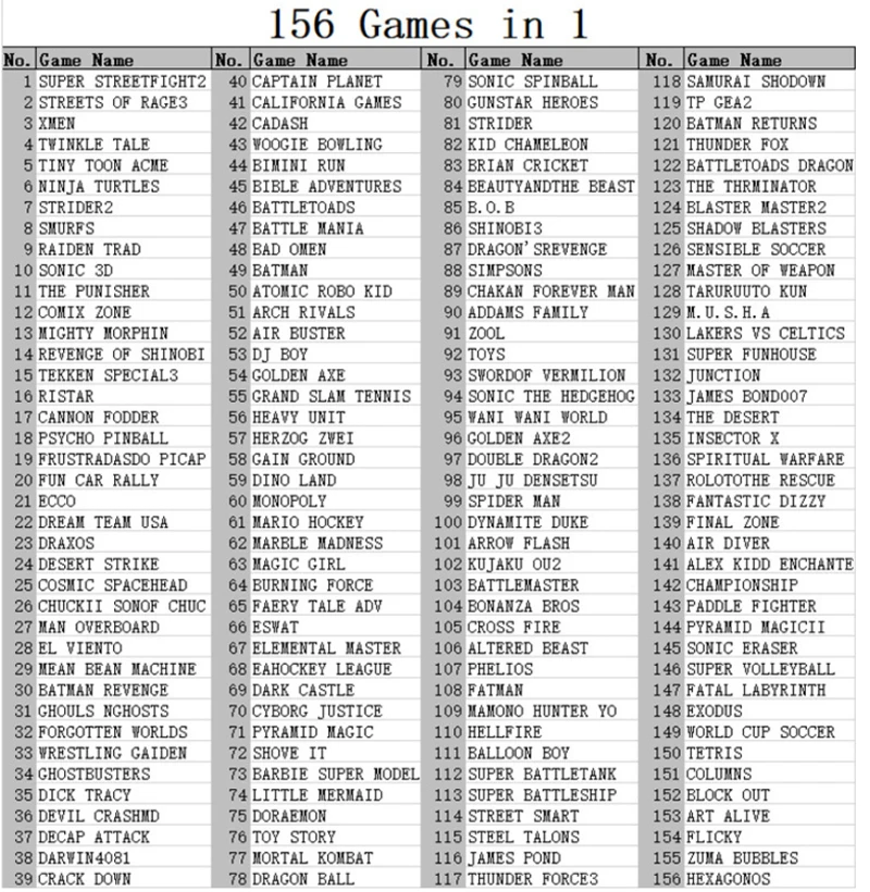 Аркадное управление 156 встроенных игр для Sega Games Мини Портативная Классическая