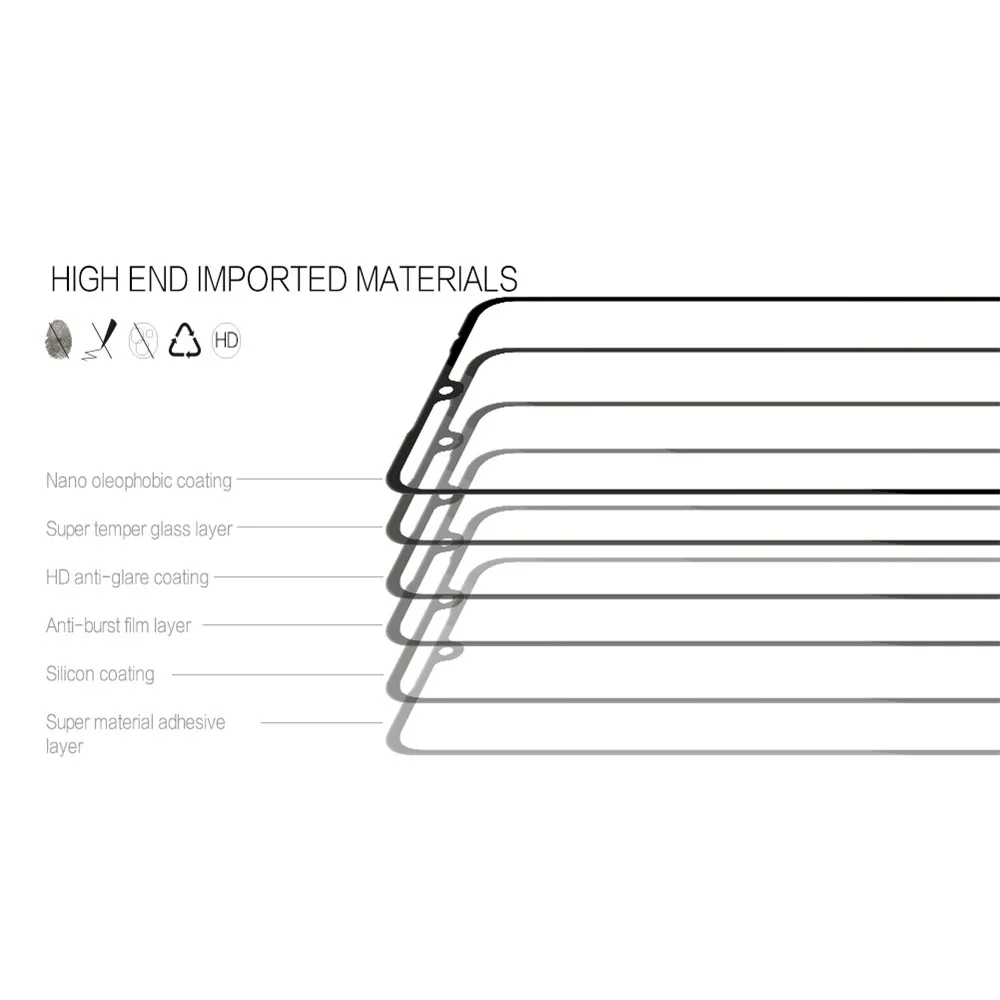 

For Xiaomi Mi 9 Pro 5G/Mi 9 Explorer NILLKIN Fully Covered CP+PRO Tempered Glass Screen Protector