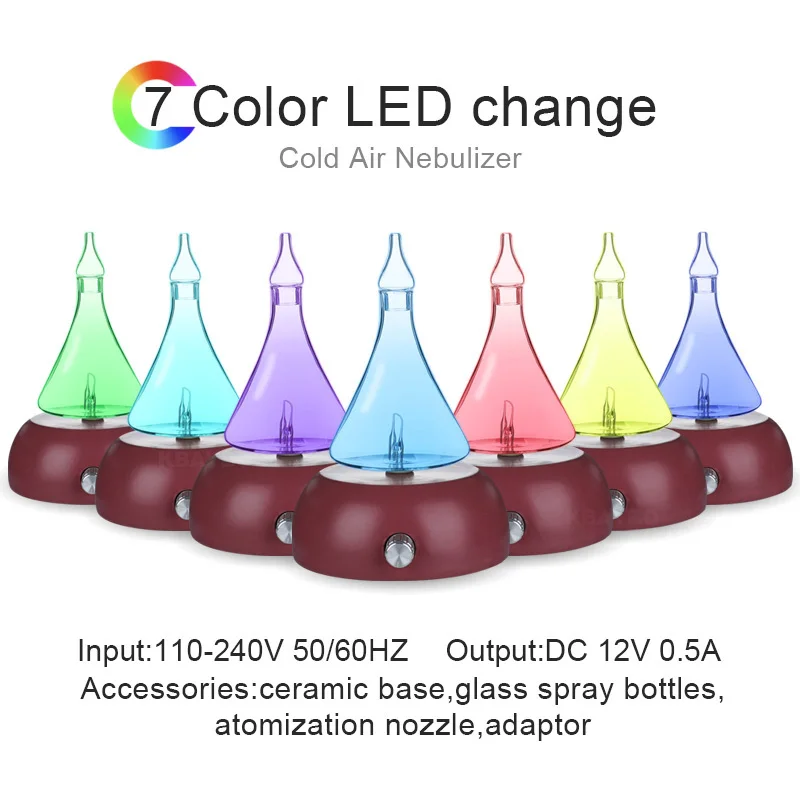 KBAYBO керамический стеклянный ароматерапия чистые эфирные масла диффузор