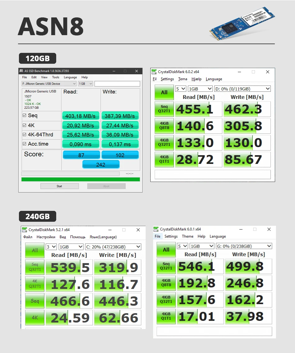 Asenno M.2 SATA SSD 120 ГБ 240 ГБ 512 ГБ HDD M2 NGFF SSD M.2 2280 для компьютера ноутбука