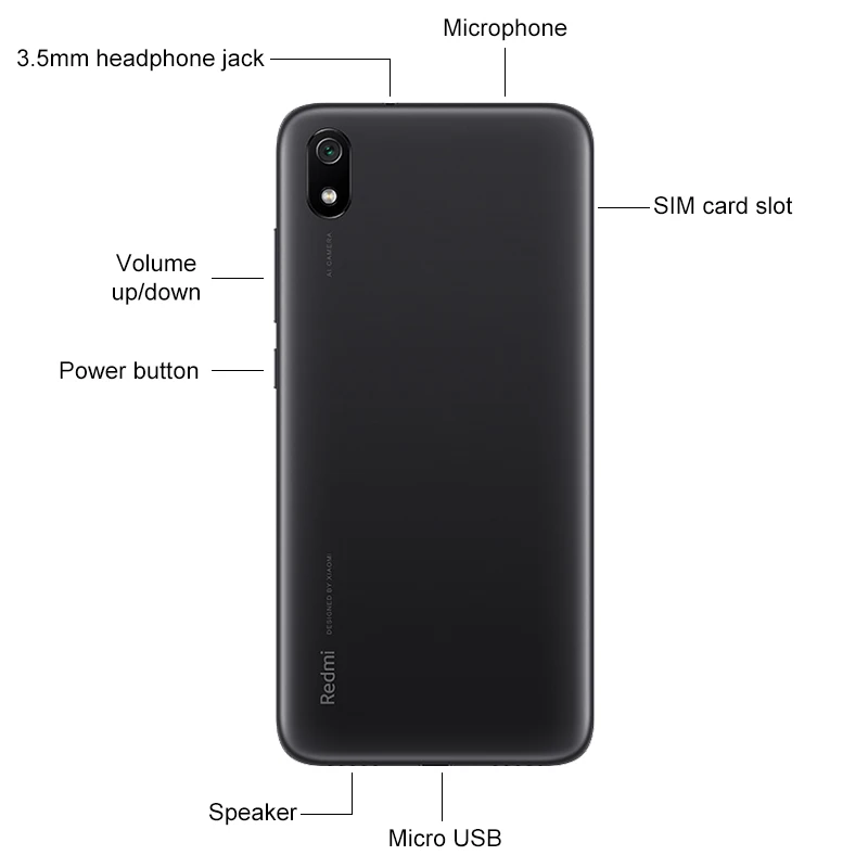Xiaomi Redmi 7A смартфон с восьмиядерным процессором Snapdragon 439 ОЗУ 2 Гб ПЗУ 32 ГБ 5 45 дюйма 12