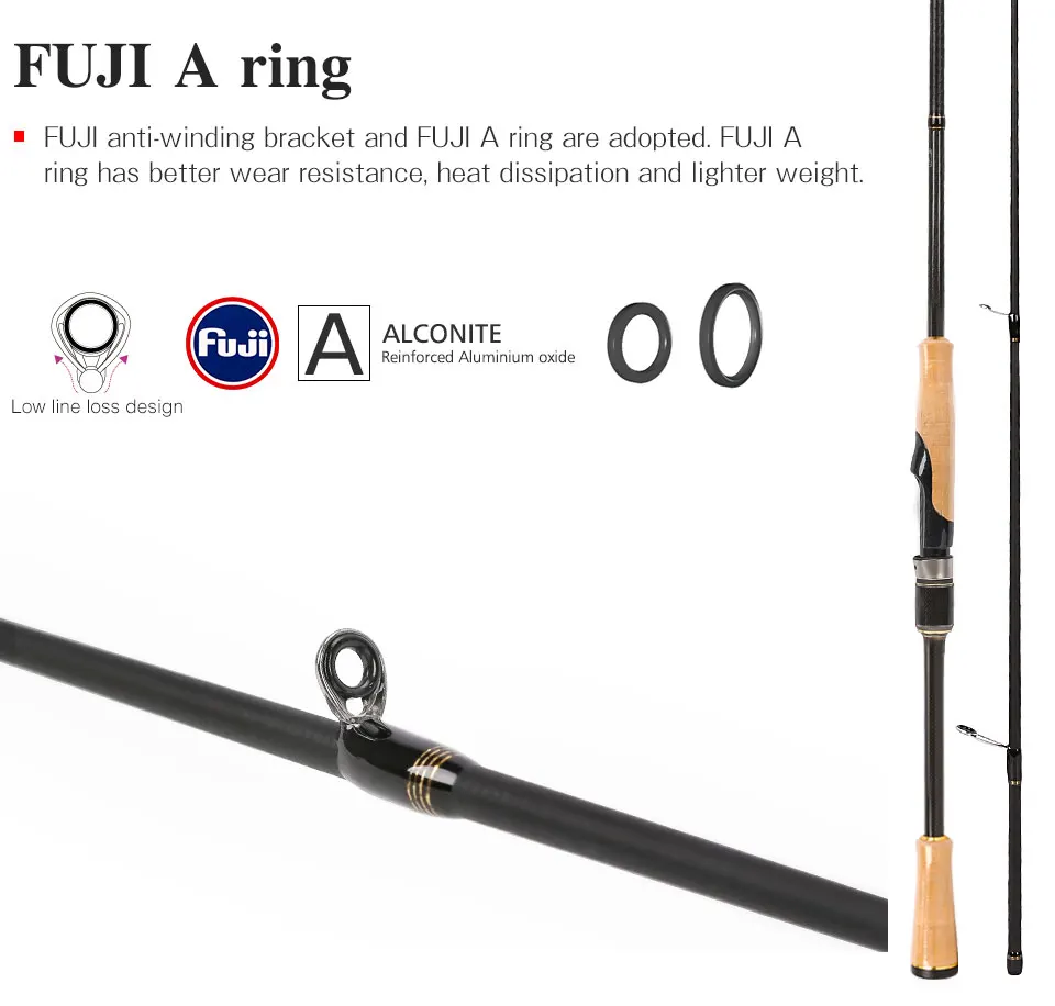 TSURINOYA PROFLEX II спиннинговое удилище 2,01 м 2,13 м 2 секции спиннинговое удилище ML/m power Canne A Peche углеродное рыболовное удилище
