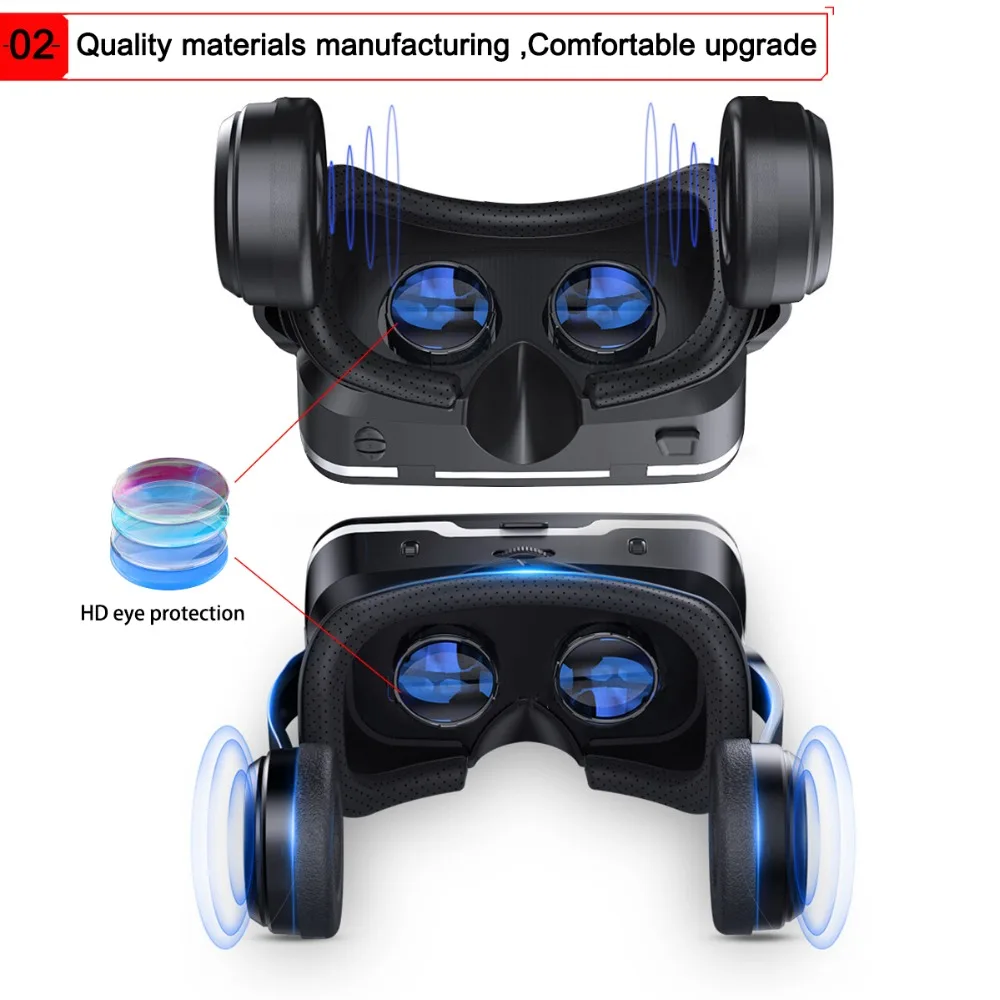 

Очки виртуальной реальности Shinecon Pro Version, Google Cardboard, ВР 3D очки, беспроводной Bluetooth смарт-геймпад для удаленного управления, 2019