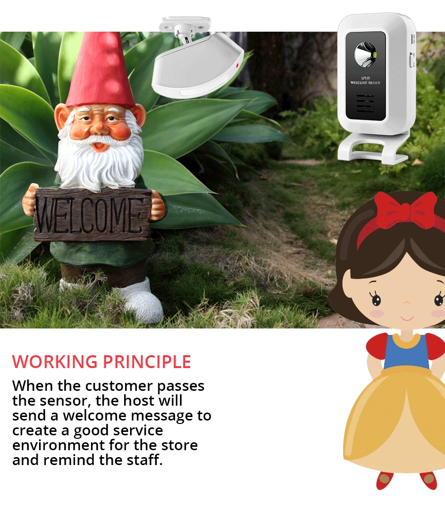 Беспроводной дверной звонок для гостей FUERS 433 МГц занавес датчик движения PIR