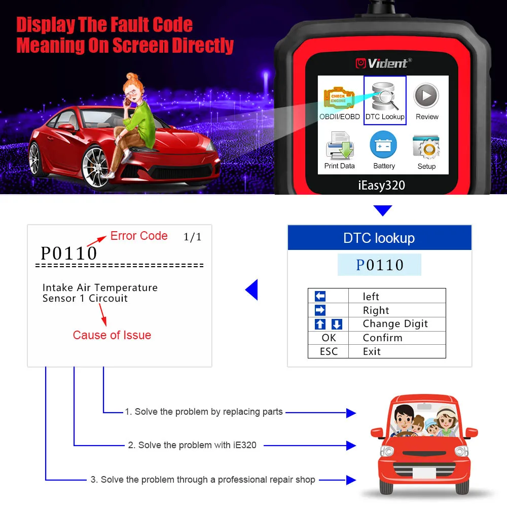 VIDENT iEasy320 OBDII/Eobd Can считыватель кодов OBD2 диагностический инструмент для