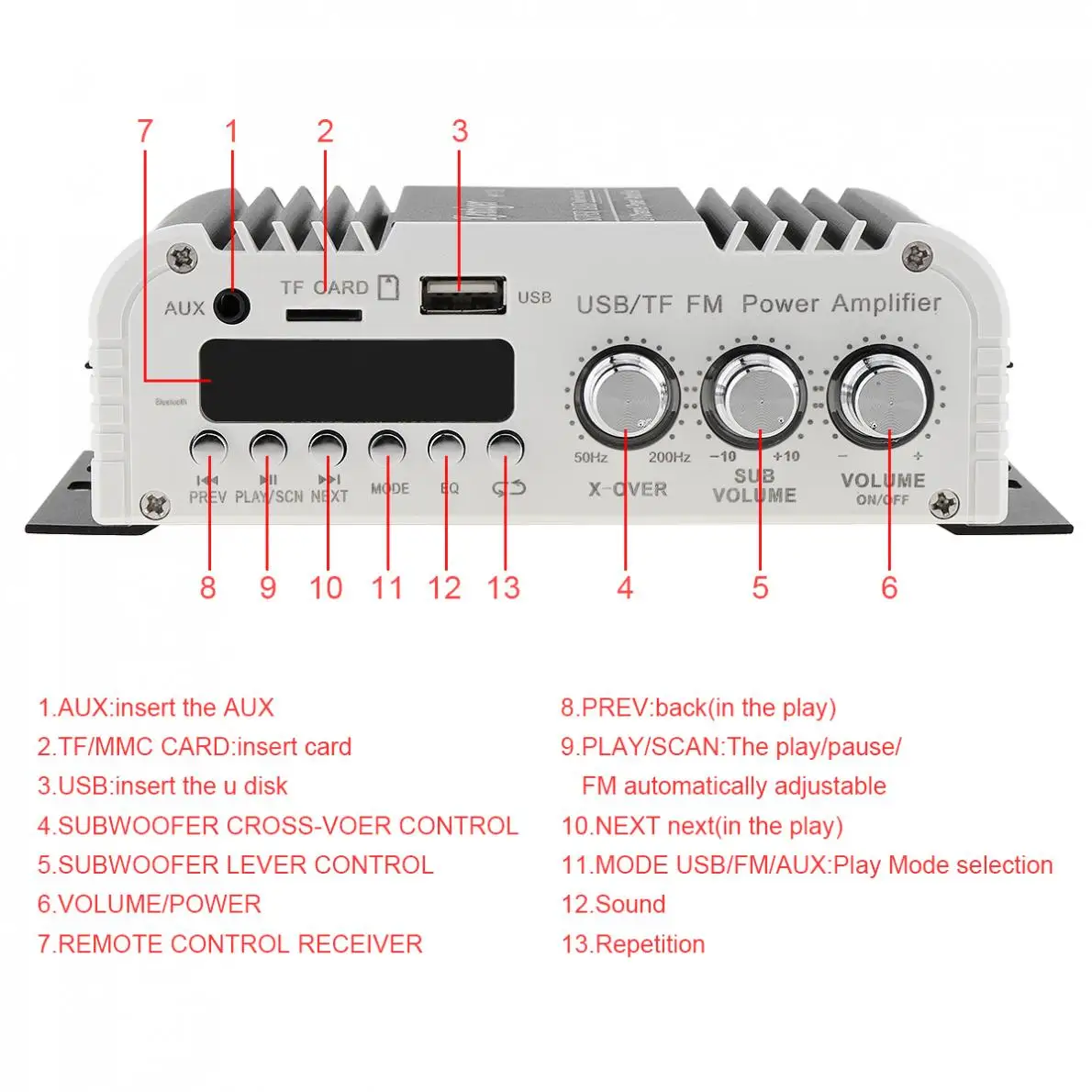 2.1CH Super Bass HIFI Car Stereo Audio High Power Amplifier FM Radio Player Support SD USB DVD MP3 for Auto Motorcycle Home | Автомобили и