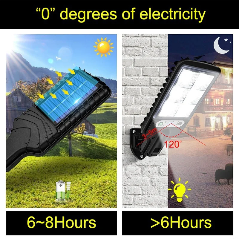 

LED Solar Lamp Outdoor Waterproof Motion Sensor Street Solar Light for home Industrial Garden Square Road Lighting Decoration