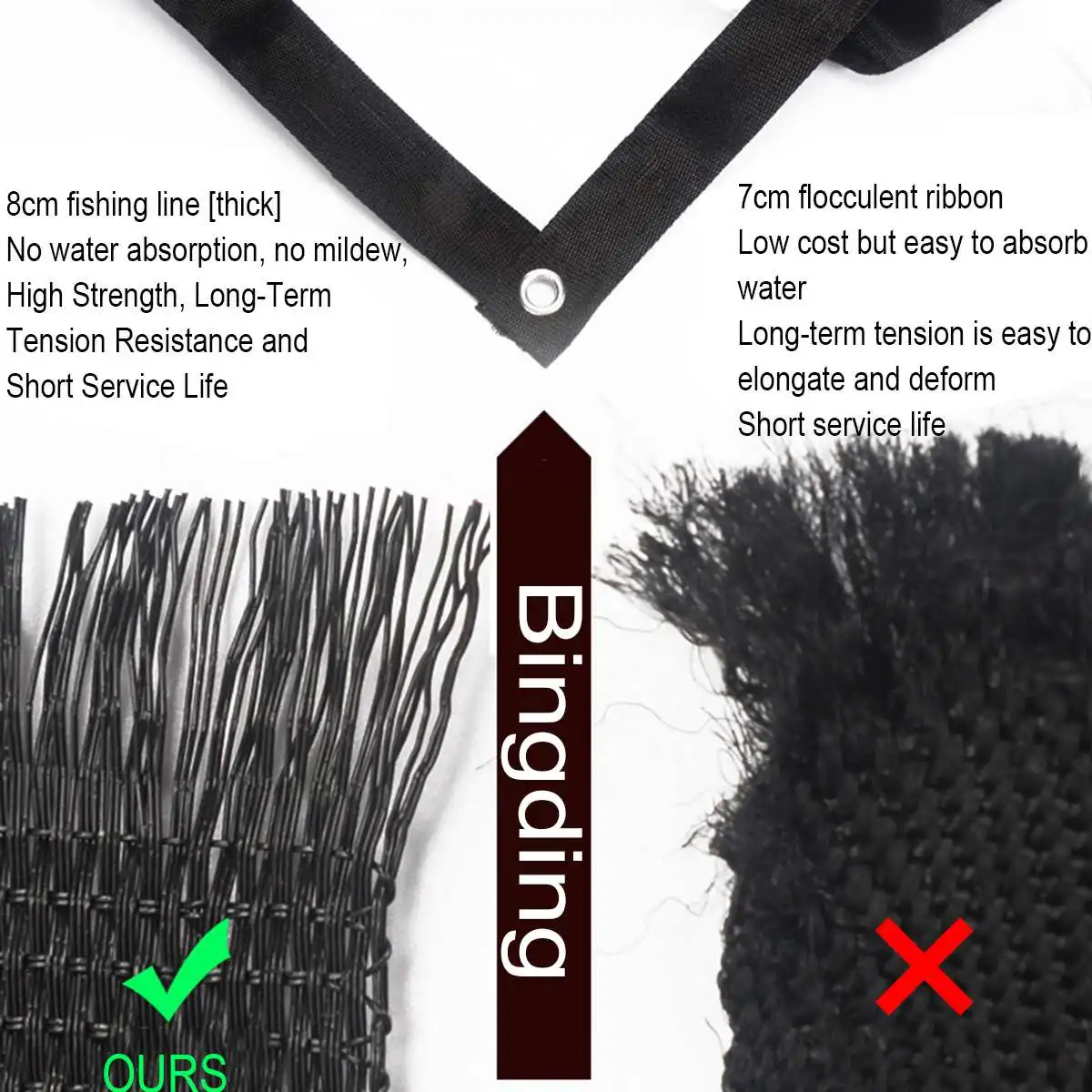 

Customize Plastic PE Rainproof Film Tarp Garden Bonsai Succulents Plants Shelter Keep Warm Transparent Film Tarpaulin Cover