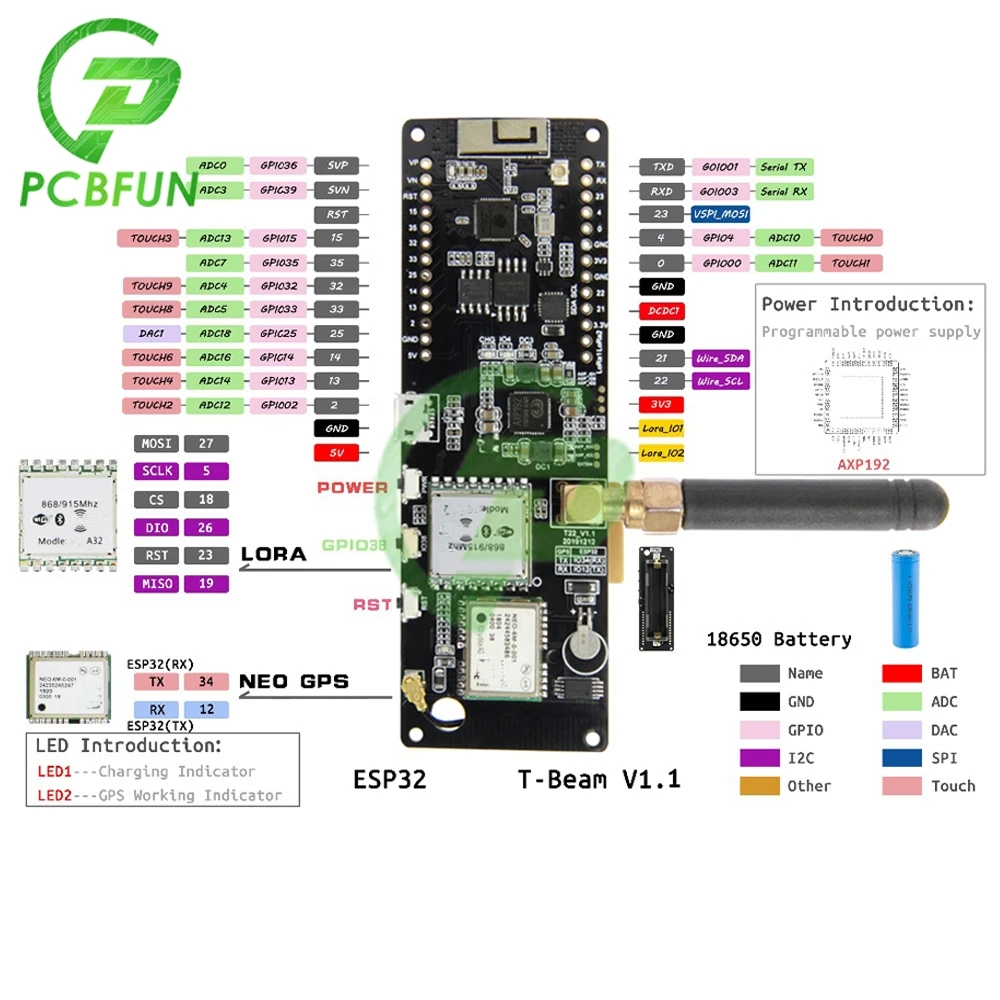 Т образной балки ESP32 433/868/915/923 МГц Wi Fi Беспроводной Bluetooth модуль ESP 32 GPS NEO 6M для SMA LORA