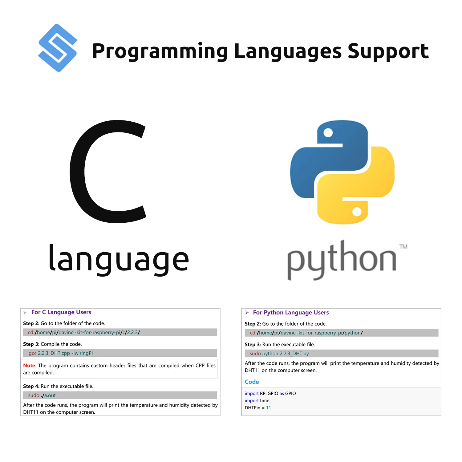 Стартовый набор SunFounder Raspberry Pi для 4B 3B + 30 проектов с туториями поддержка Python C |