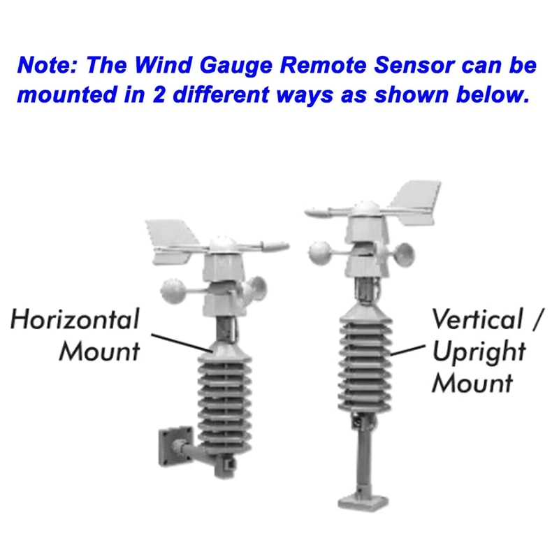 RF 433Mhz Wireless Weather Station Clock with Wind Speed Direction Sensor Temperature | Дом и сад