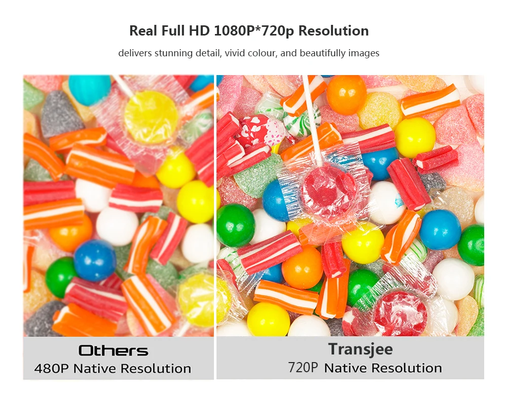 Светодиодный проектор с поддержкой 4K HD 720P Android 6 01 Wi-Fi Умный домашний кинотеатр A4300