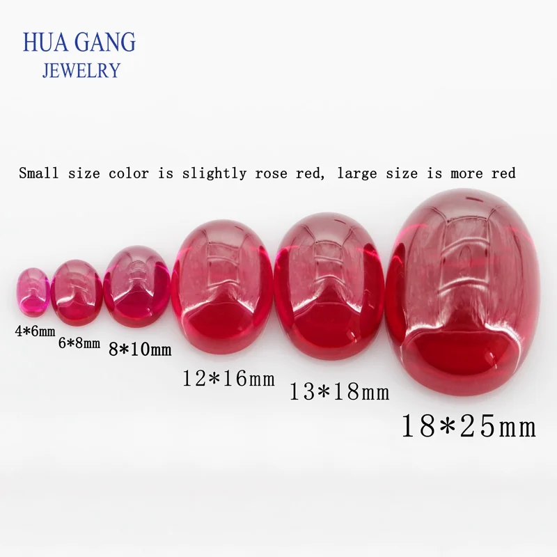 5 # телефон овальная форма кабошон Обрезанное плоским дном искусственный камень