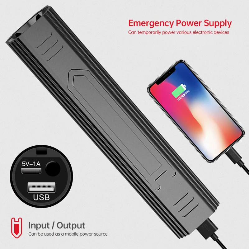 Высокая мощность T6 светодиодный фонарик 1000ЛМ USB Перезаряжаемый внешний