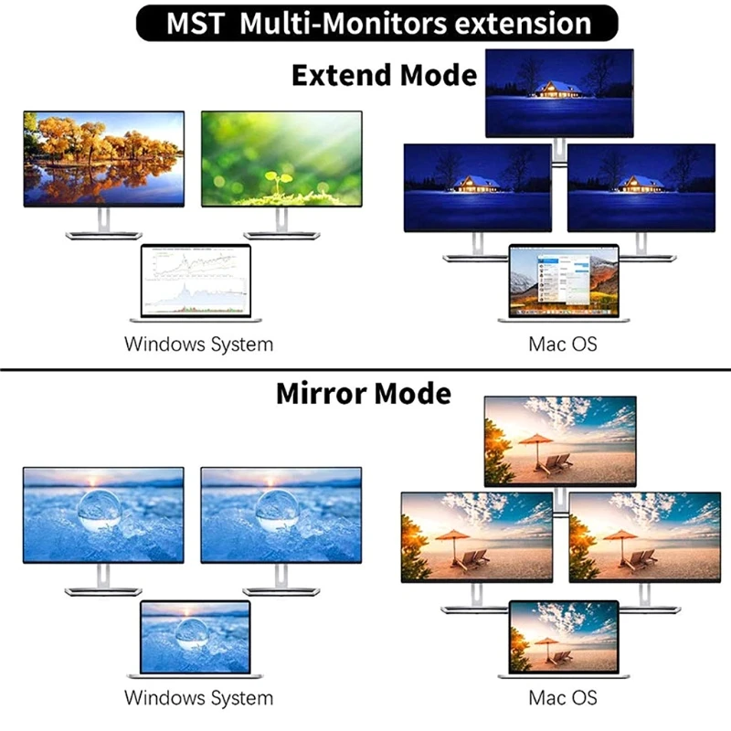 

12 1 , - Type-C 4K, HDMI, RJ45, Gigabit Lan, PD