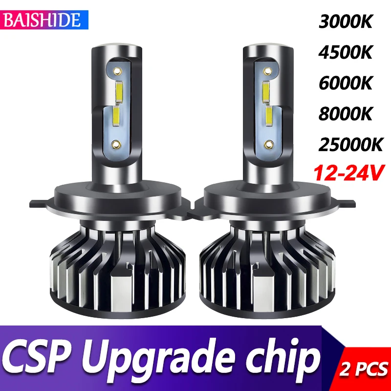 BAISHIDE огни автомобиля H4 светодиодный H7 20000LM H11 светодиодные лампы для