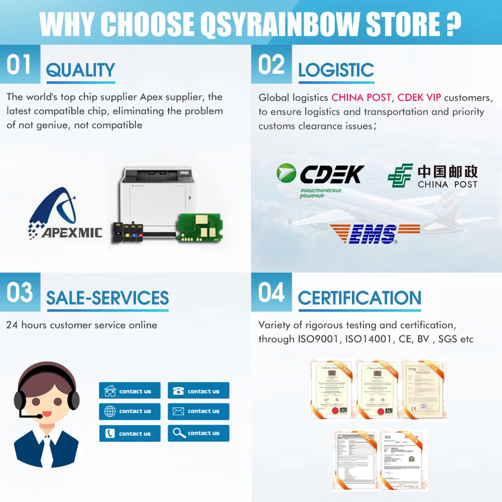 5 шт. картриджи для струйных принтеров Canon Pixma|ink cartridge|ink cartridge for canoncartridge canon |