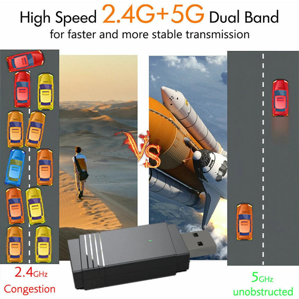 PzzPss USB 3 0 Wi Fi 1200 Мбит/с двухдиапазонный Адаптер 2 4 ГГц/5 8 ГГц Bluetooth 5 0/Wi в 1 антенна