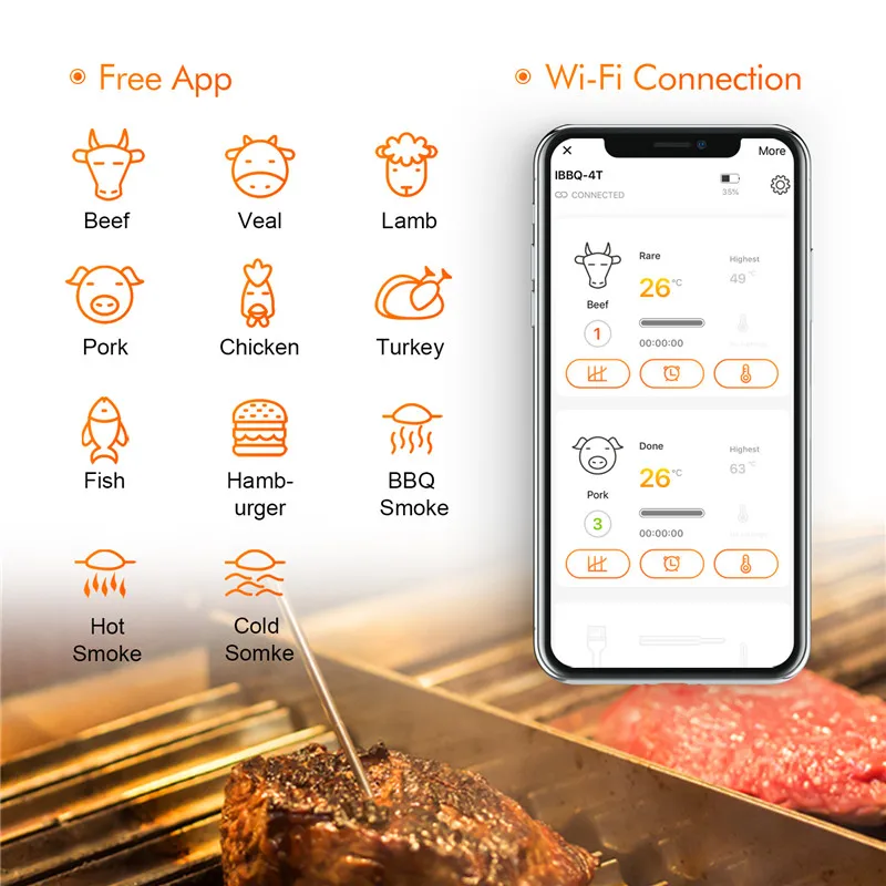 Inkbird IBBQ 4T Wi Fi барбекю цифровой термометр непромокаемые Магнитная сигнализация с 4