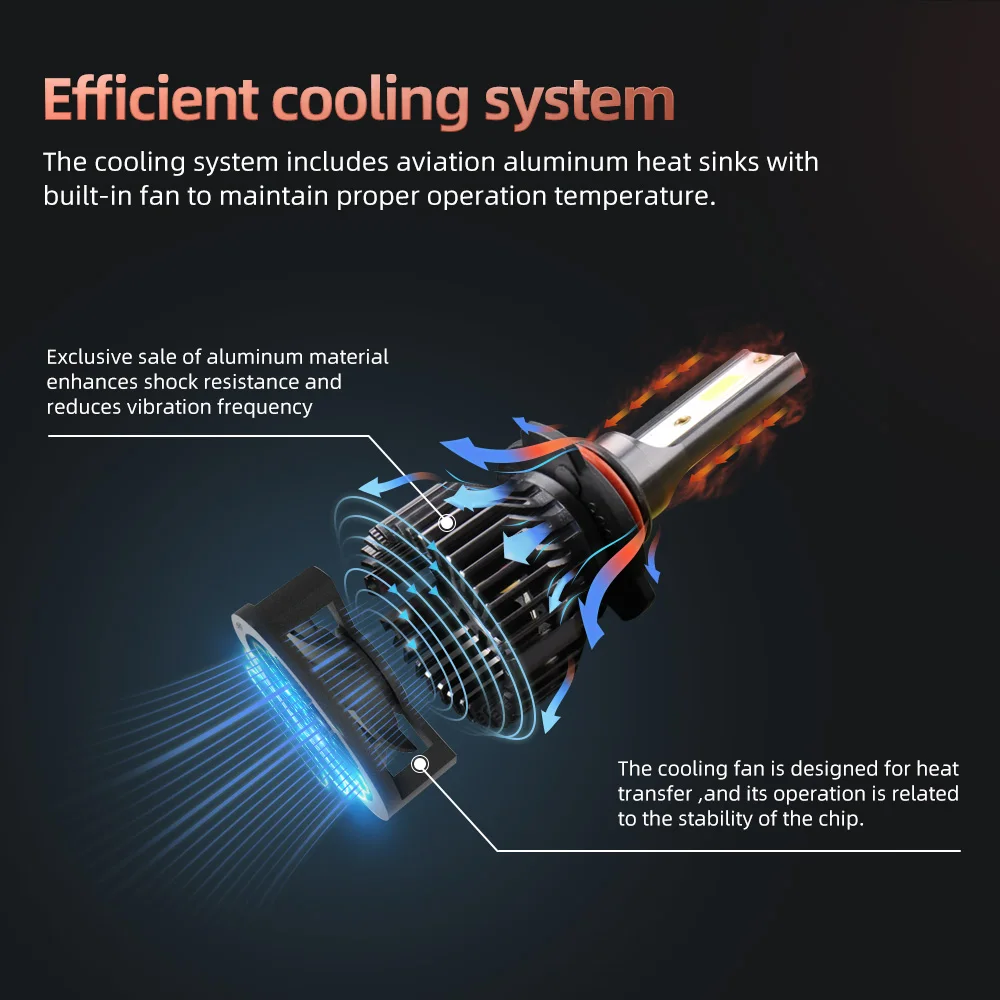 Лампа CROSSFOX H1 H7 светодиодный H4 H11 9005 HB3 9006 HB4 H13 9004 9007 9012 фары для автомобиля 12 В 24 в 6000