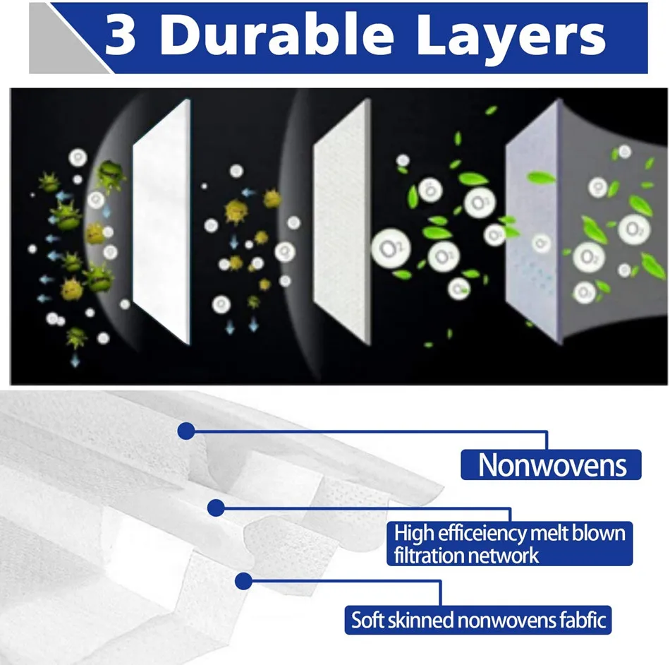 В наличии! Маска одноразовая из нетканого материала для взрослых 3 слоя 10 18 часов