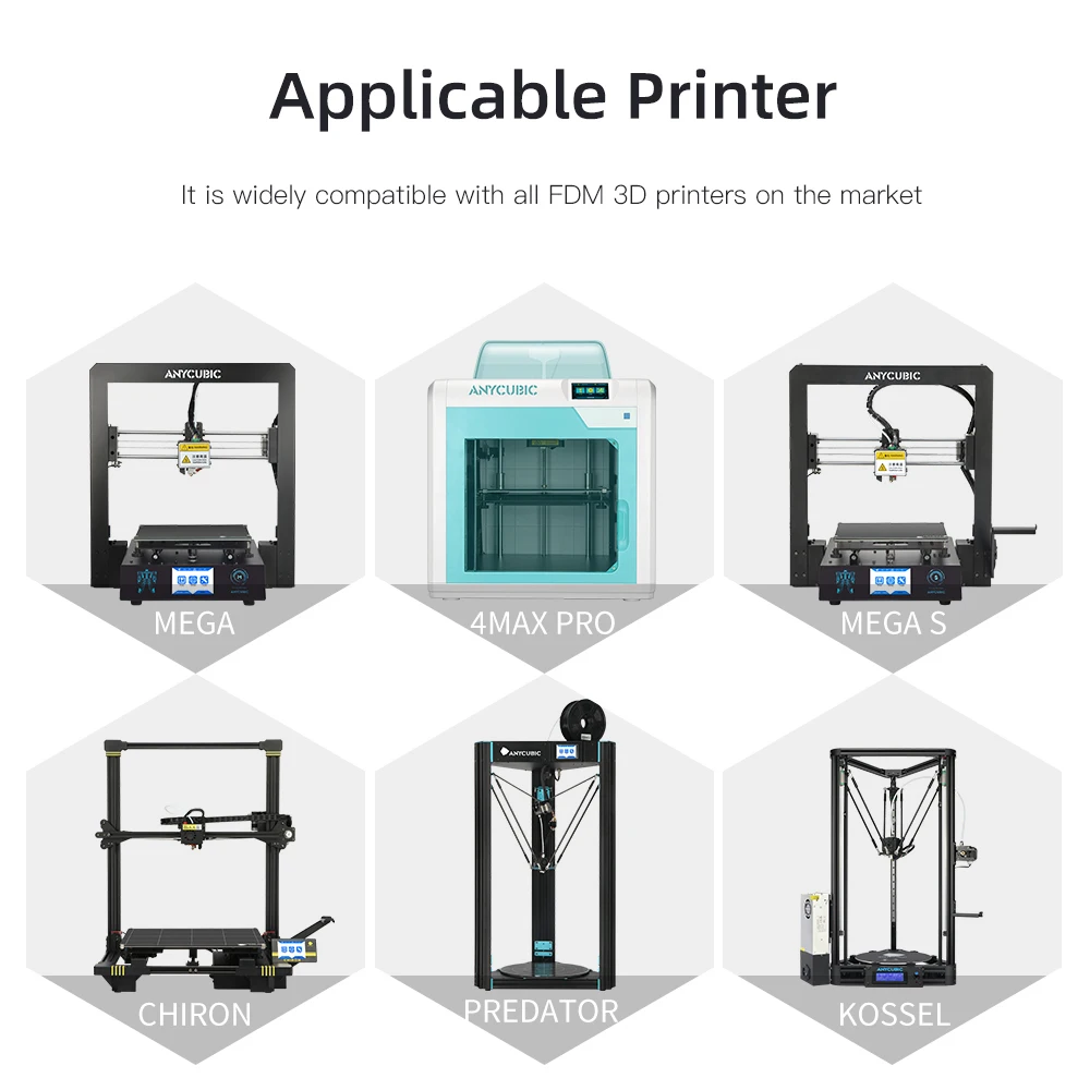 Филамент для 3D-принтера Anycubic FDM 1 75 мм кг/рулон резиновые расходные материалы Mega S